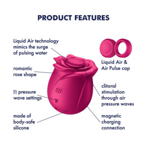 Satisfyer Classic Blossom Rose Air Pulse Clitoral Stimulator Pink 4065854 4061504065854 Info Detail.jpg