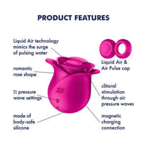 Satisfyer Modern Blossom Rose shaped Air Pulse Clitoral Stimulator Pink 4065861 4061504065861 Info Detail.jpg
